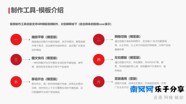 抖音视频制作方法及投放流程