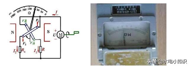 兆欧表使用方法（数字兆欧表使用方法图）