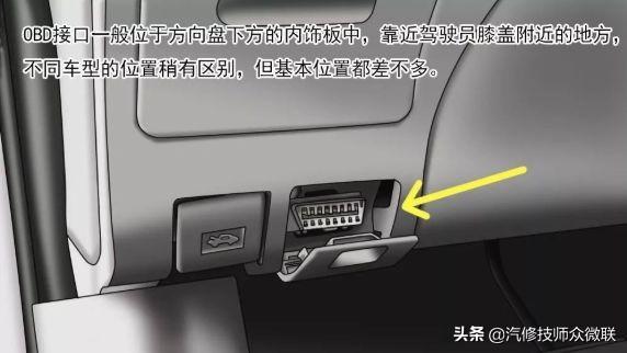 obd是什么意思（汽车obd检测不合格怎么办）