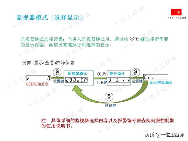 什么是伺服系统？什么是伺服电机？伺服电机的组成结构和分类