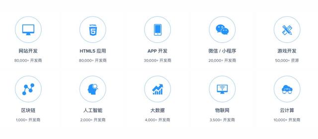 程序员接私活平台(十大程序员接私活平台)