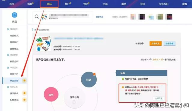 最新阿里巴巴排名规则（阿里巴巴排名靠前的技巧）