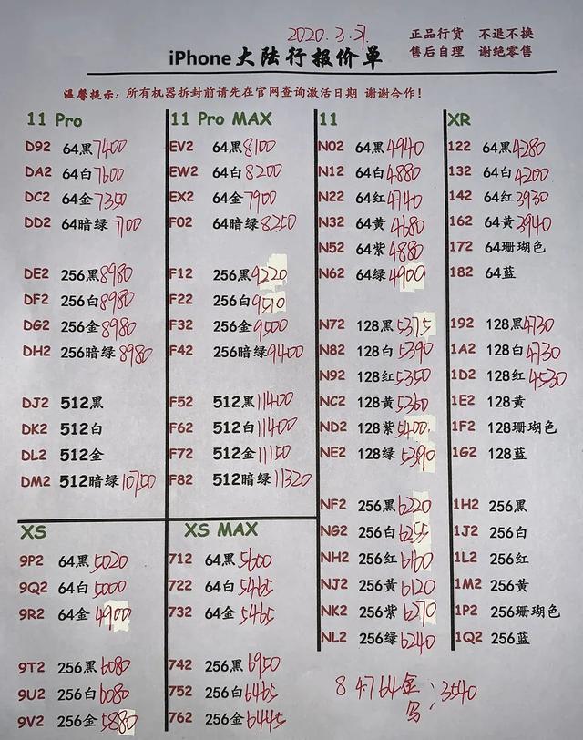 深圳华强北手机批发市场在哪里（微信群全系手机报价）