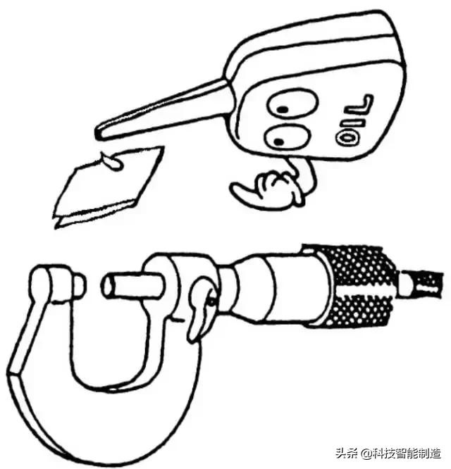 千分尺怎么用（千分尺的读数方法带图解）