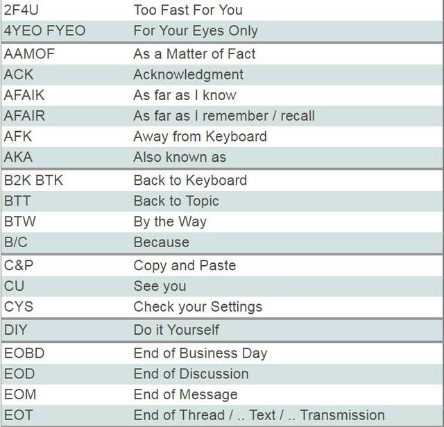 wtf什么意思(wtf什么梗骂人的脏话吗)