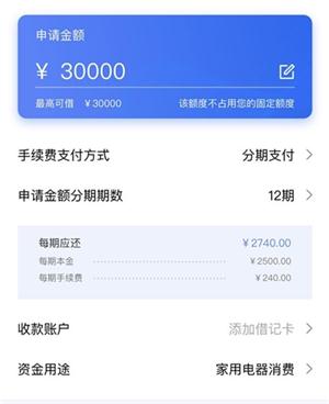 去哪儿网拿去花上征信吗？逾期会怎么样？