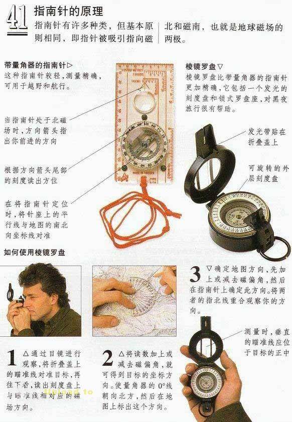 指南针怎么看图解(手机指南针怎么看方向)