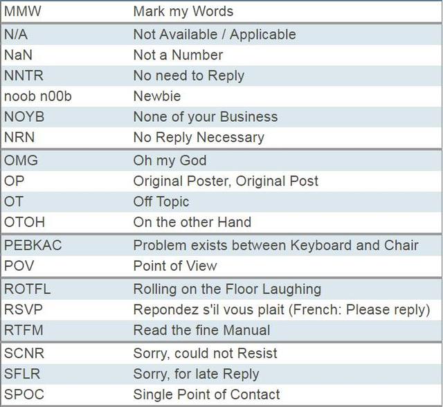 wtf什么意思(wtf什么梗骂人的脏话吗)