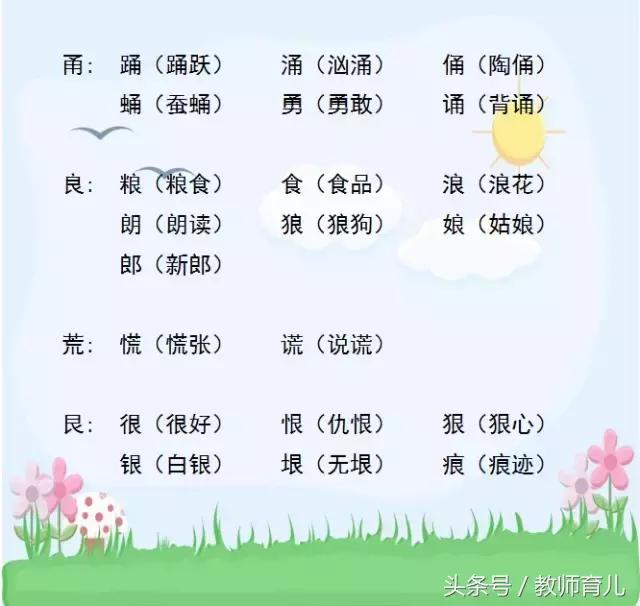 形声字有哪些（小学形声字大全对照表）