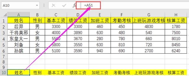 工资条制作方法(用excel制作工资表步骤)