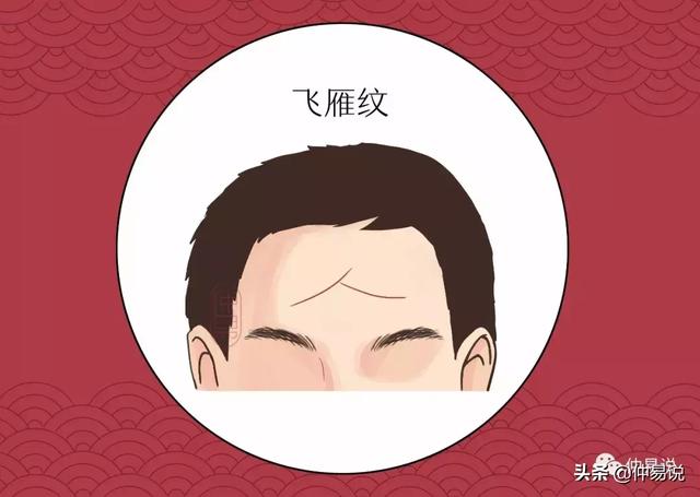 抬头纹多少钱（这几种抬头纹是福气）