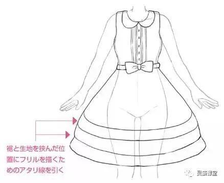 洛丽塔是什么（洛丽塔裙子图片绘画）