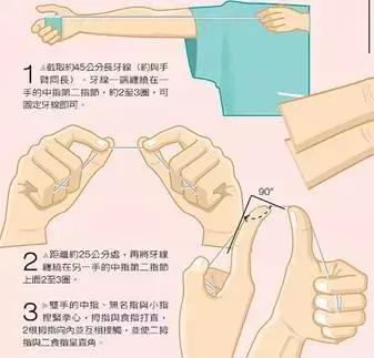 牙线的正确使用方法（牙线剔出来的好臭）