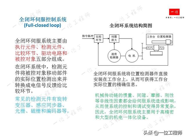 什么是伺服系统？什么是伺服电机？伺服电机的组成结构和分类