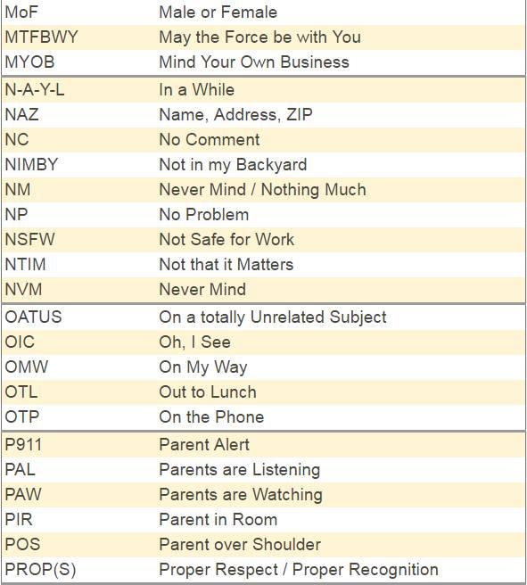 wtf什么意思(wtf什么梗骂人的脏话吗)