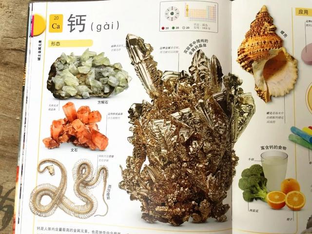 化学元素周期表顺口溜来记，实在太简单，化学元素从小就要开始学