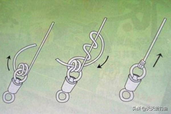 钓鱼线组的绑法图解(钓鱼线组打结)