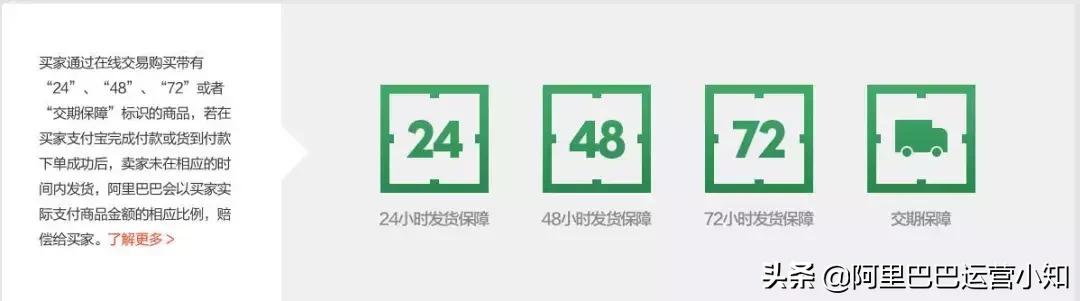 最新阿里巴巴排名规则（阿里巴巴排名靠前的技巧）