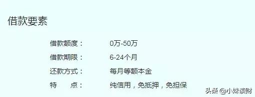 达人贷最新消息，达人贷良性退出是真的吗？