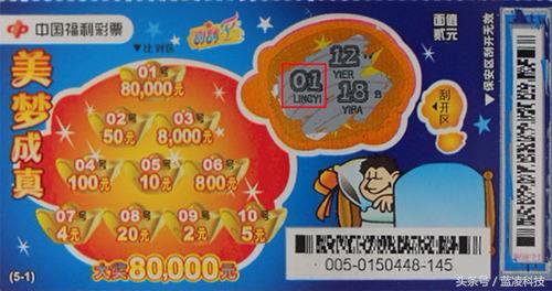 高考前买彩票中奖 考前减压刮出25万！