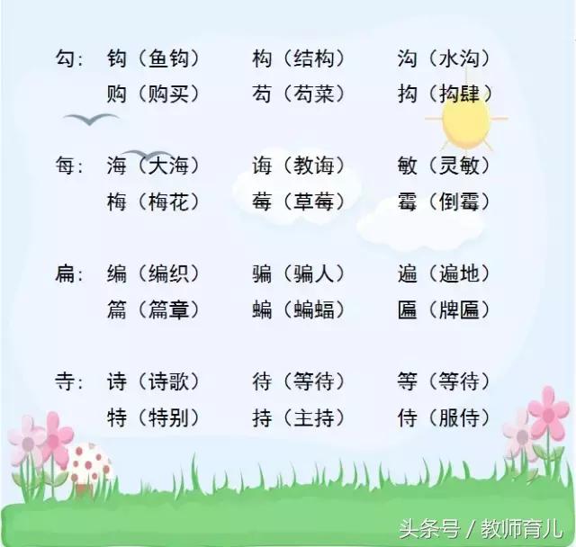 形声字有哪些（小学形声字大全对照表）