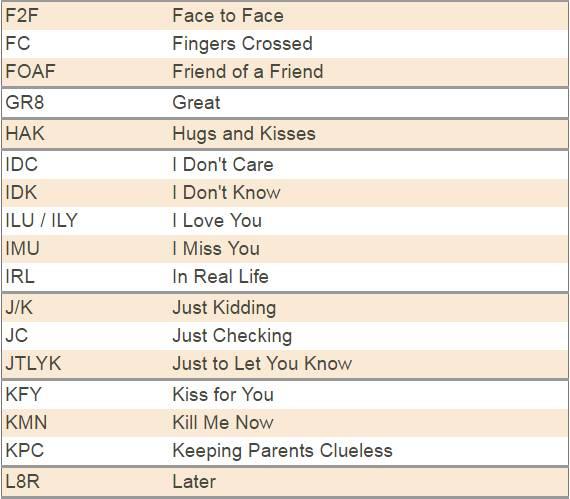 wtf什么意思(wtf什么梗骂人的脏话吗)