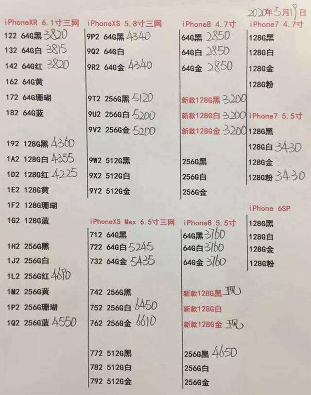 华强北手机批发(华强北商城手机报价)