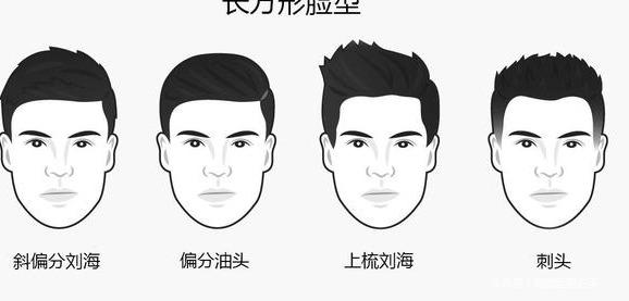 刺头发型怎么剪(男孩刺头发型图片)