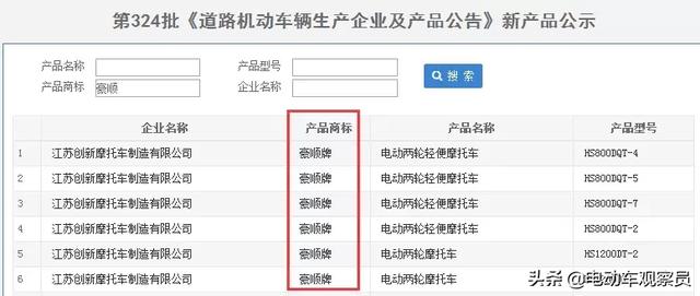豪顺电动车，300万用户首选，电摩、电轻摩数十款车都有资质