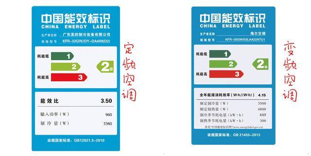 能效比高好还是低好（能效比5以上的 空调）
