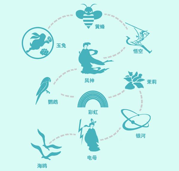 山竹被除名了吗？为什么山竹台风被除名？