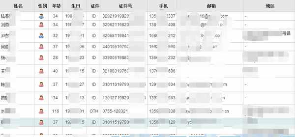 如何人肉搜索一个人?有微信QQ就可以!