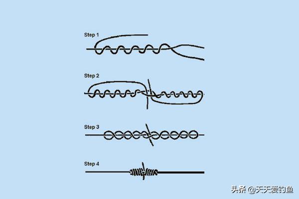 钓鱼线组的绑法图解(钓鱼线组打结)