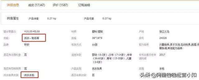 最新阿里巴巴排名规则（阿里巴巴排名靠前的技巧）