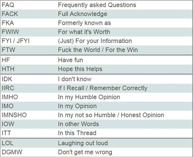 wtf什么意思(wtf什么梗骂人的脏话吗)