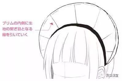 洛丽塔是什么（洛丽塔裙子图片绘画）