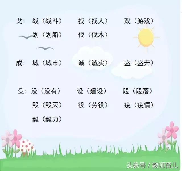 形声字有哪些（小学形声字大全对照表）
