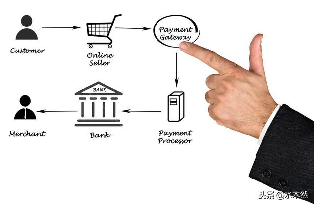 中间商赚差价什么意思（中间商赚差价调侃段子）