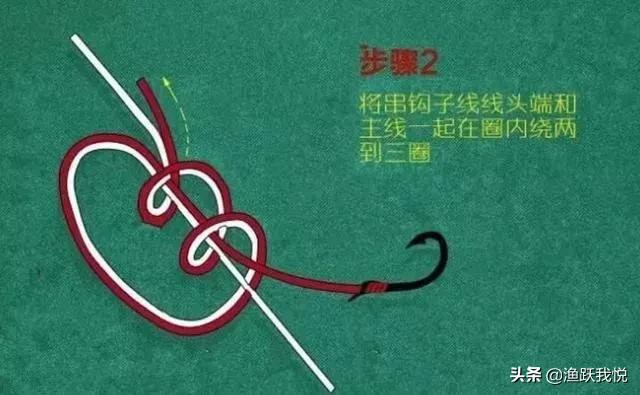 图解串钩的绑钩法，实用简单
