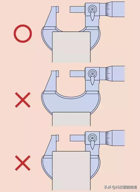 千分尺怎么用（千分尺的读数方法带图解）