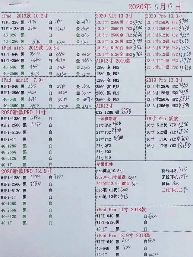 华强北手机批发(华强北商城手机报价)