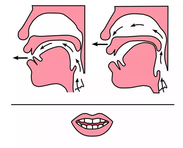 平舌音有哪些字（平舌音和翘舌音有哪些）