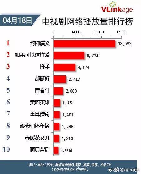 好人卡是什么意思?孙博豪带你重新解读好人卡