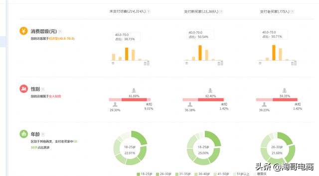 手淘首页是什么（通过手淘首页访问是啥意思）