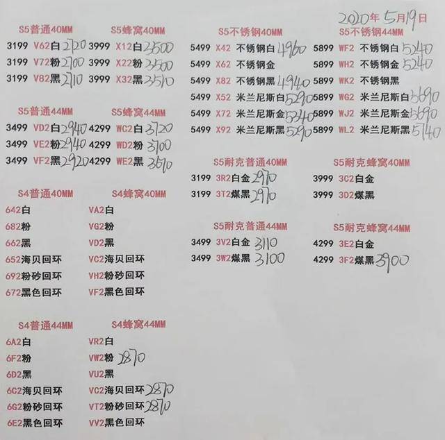 华强北手机批发(华强北商城手机报价)