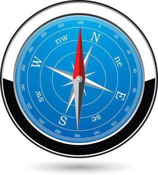 指南针怎么用(迷路了指南针正确使用方法)