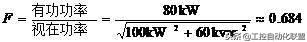 功率因数是什么意思（功率因数通俗解释）