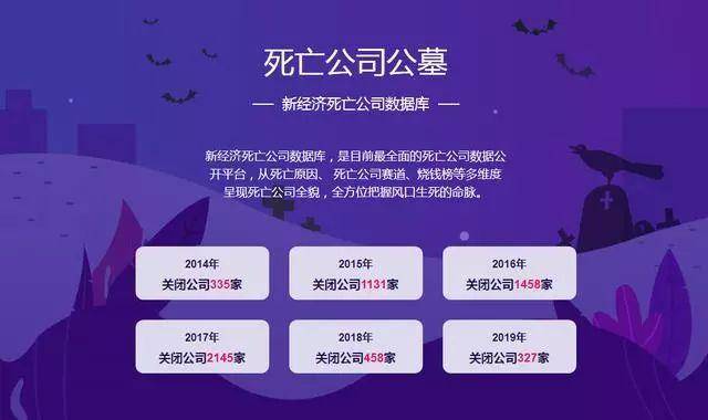 人人贷安全吗？人人贷2020年最新消息