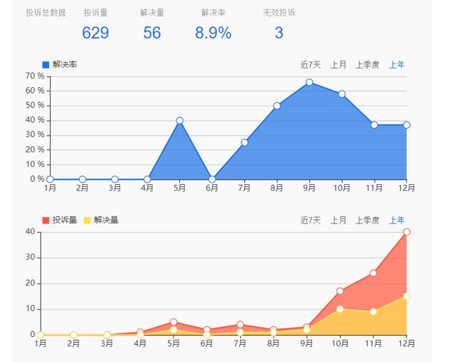 百信银行可靠吗（百信银行敢大额存钱吗）