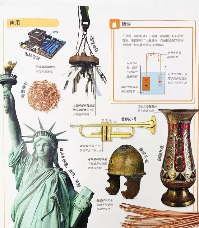 化学元素周期表顺口溜来记，实在太简单，化学元素从小就要开始学